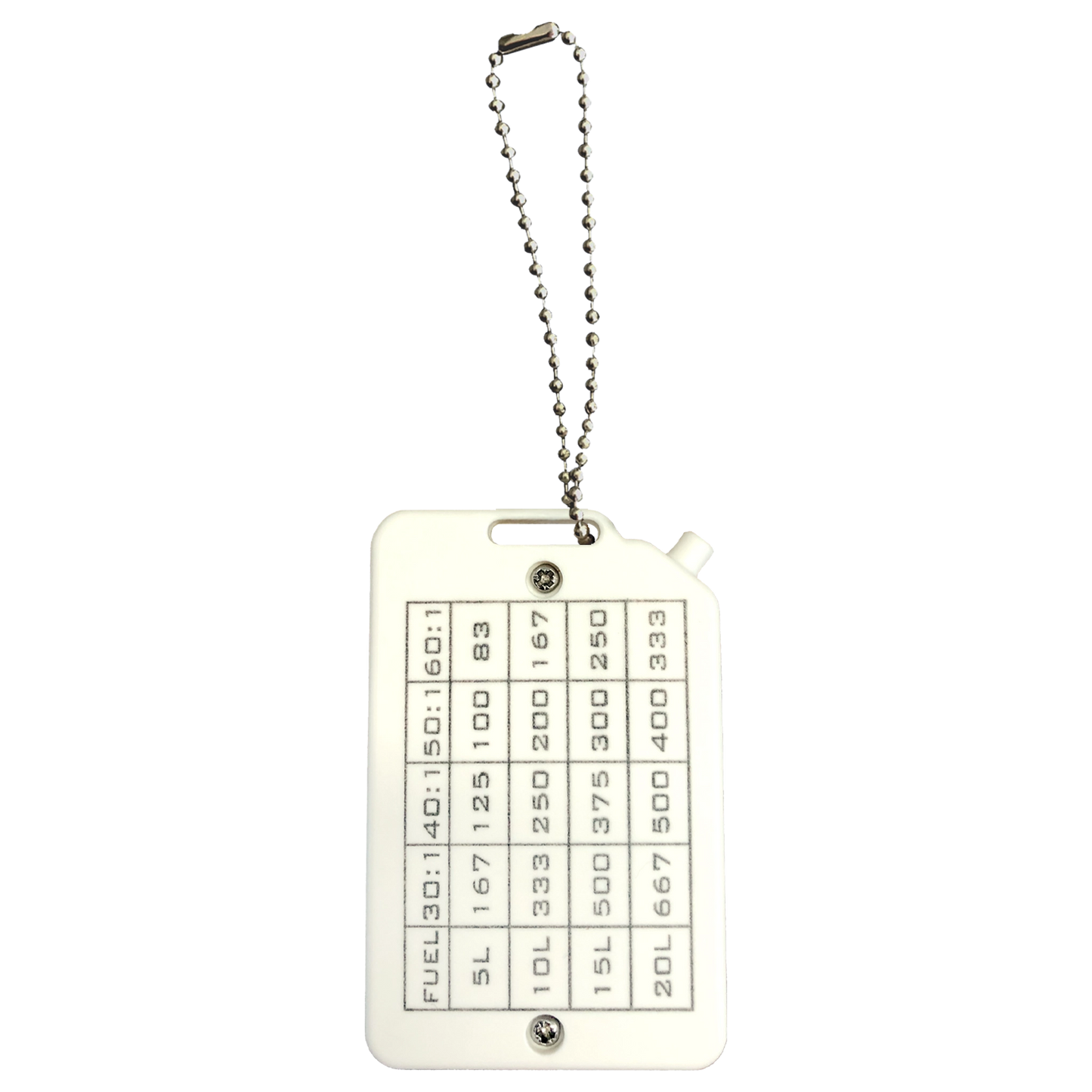 Premix2T Ratio Reminder Device